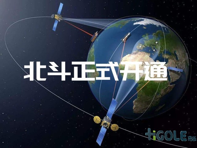 北斗定位