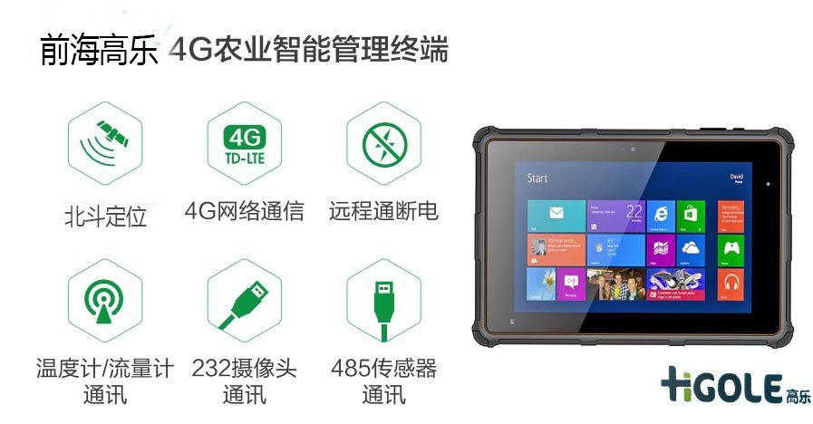 車(chē)載加固平板電腦