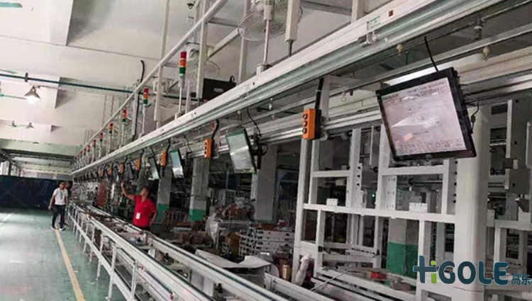 SOP工業平板電腦