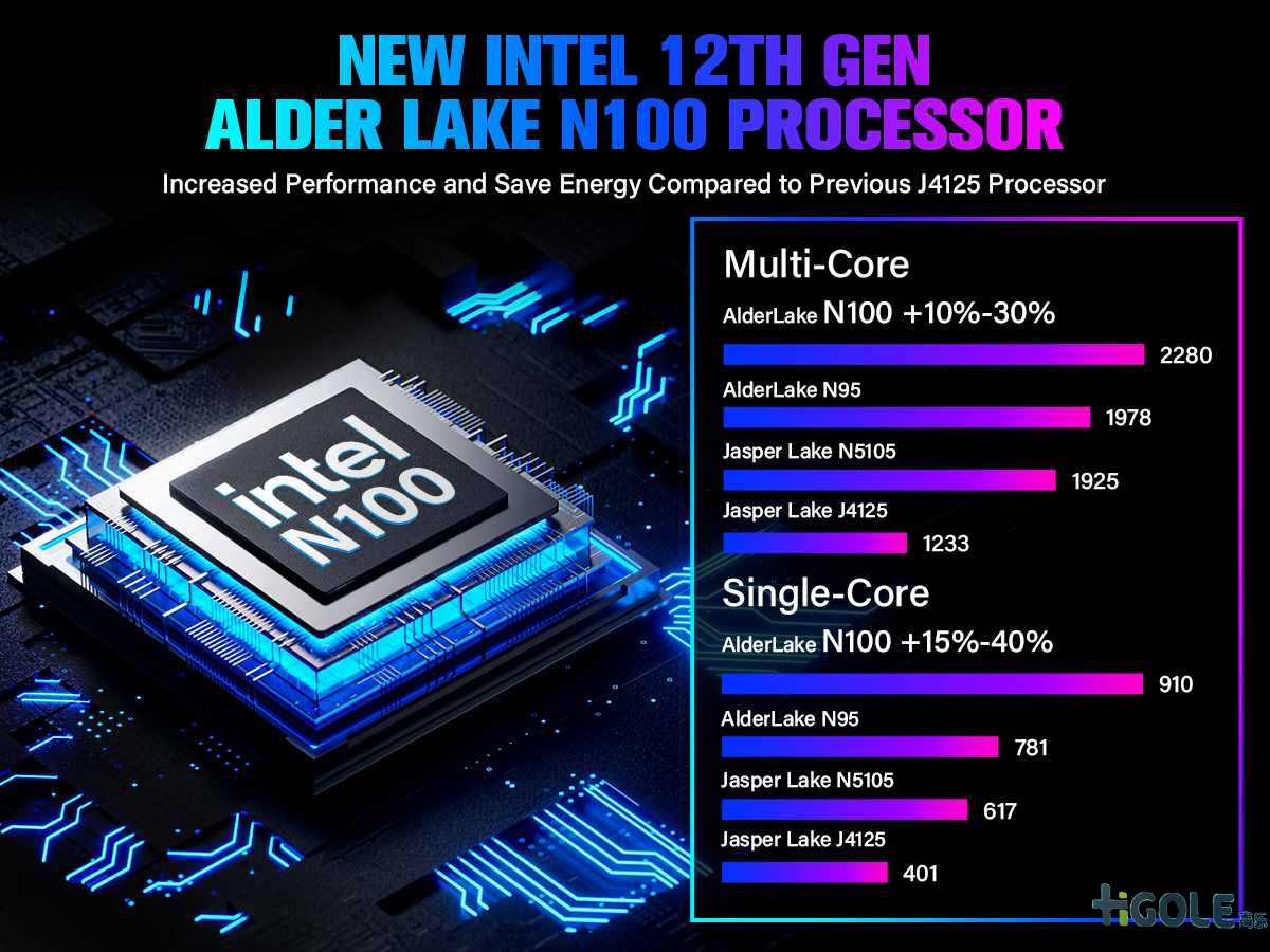 mini電腦主機(jī) mini電腦主機(jī)